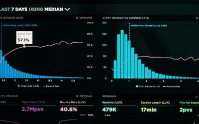 Como conseguir Leads para tu negocio
